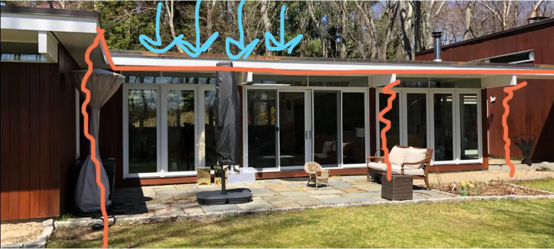 Gutter renovation project